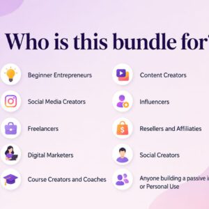 36-Course Fitness Bundle with Full PLR and MRR Rights