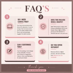 Faceless Creator Starter Kit | Resellable Digital Products & Content Resources
