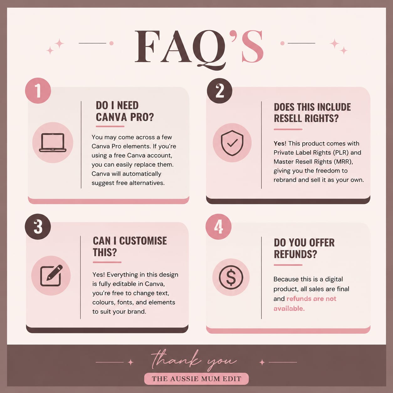 Faceless Creator Starter Kit | Resellable Digital Products & Content Resources - Image 4