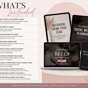 Faceless Creator Starter Kit | Resellable Digital Products & Content Resources